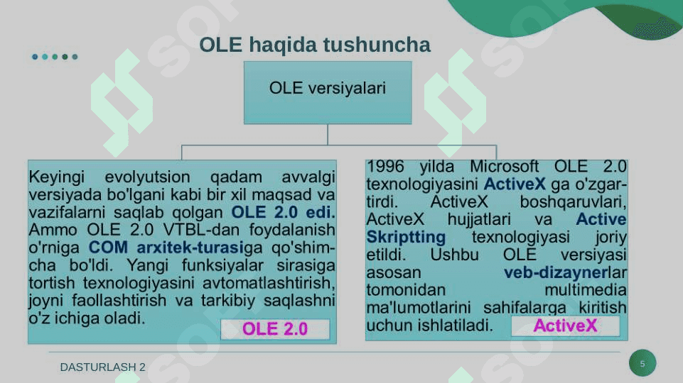 OLE, MFC texnalogiyalari. Ko'p oynali muhitlar bilan ishlash. Visual C++ tilida ko'p oynali muhitlar yaratish. 5