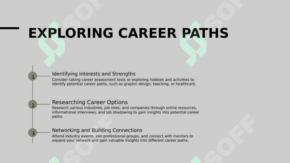 Careers 2