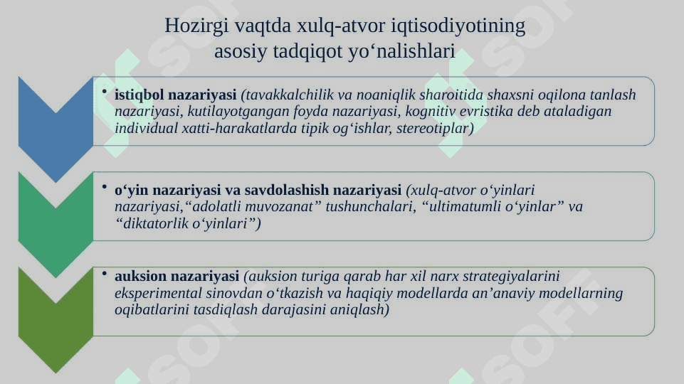 XULQ-ATVOR IQTISODIYOTI NAZARIYASI METODOLOGIYASINING O‘ZIGA XOS XUSUSIYATLARI 4