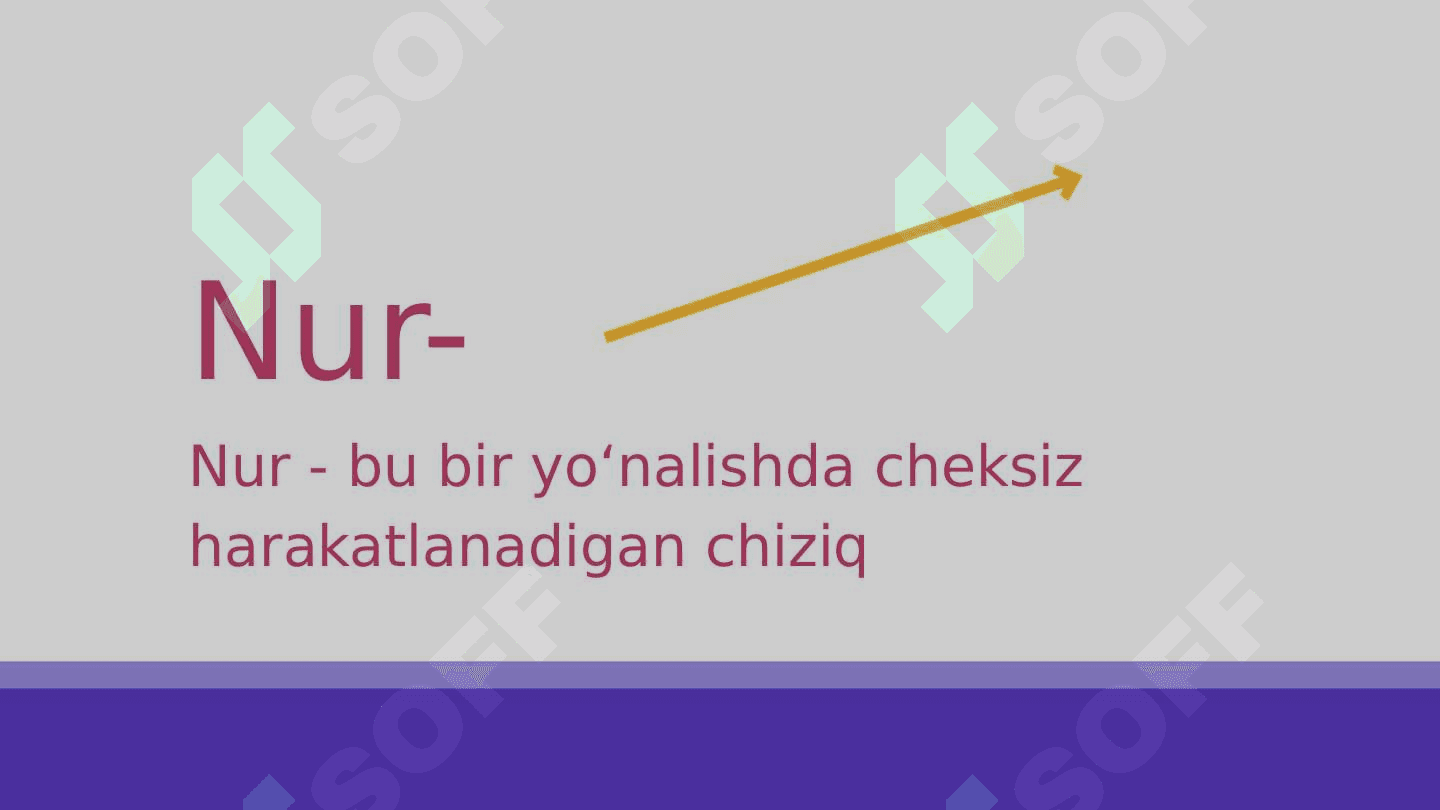 Burchaklar haqida slayd 4