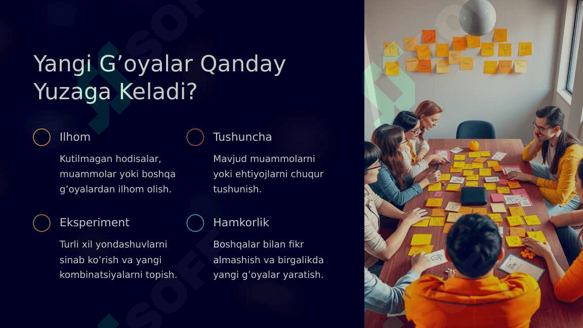 G’oyalar, Innovatsiyalar va Texnik Taraqqiyot 4