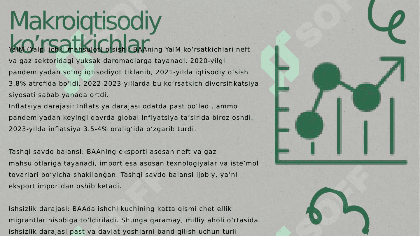 BBA ning iqtisodiy tahlili 4