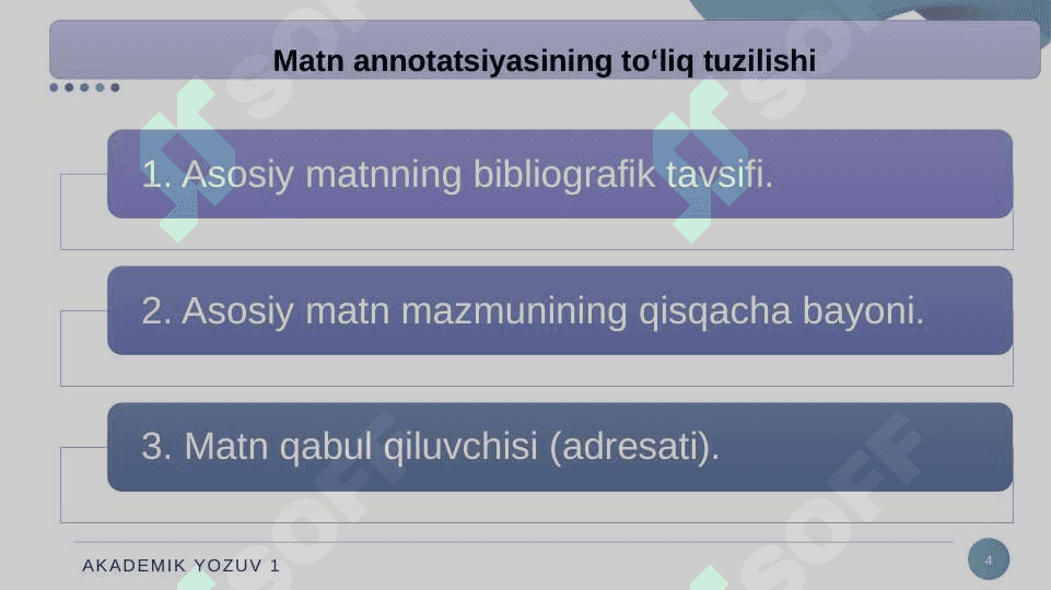 Annotatsiya yozish. 4