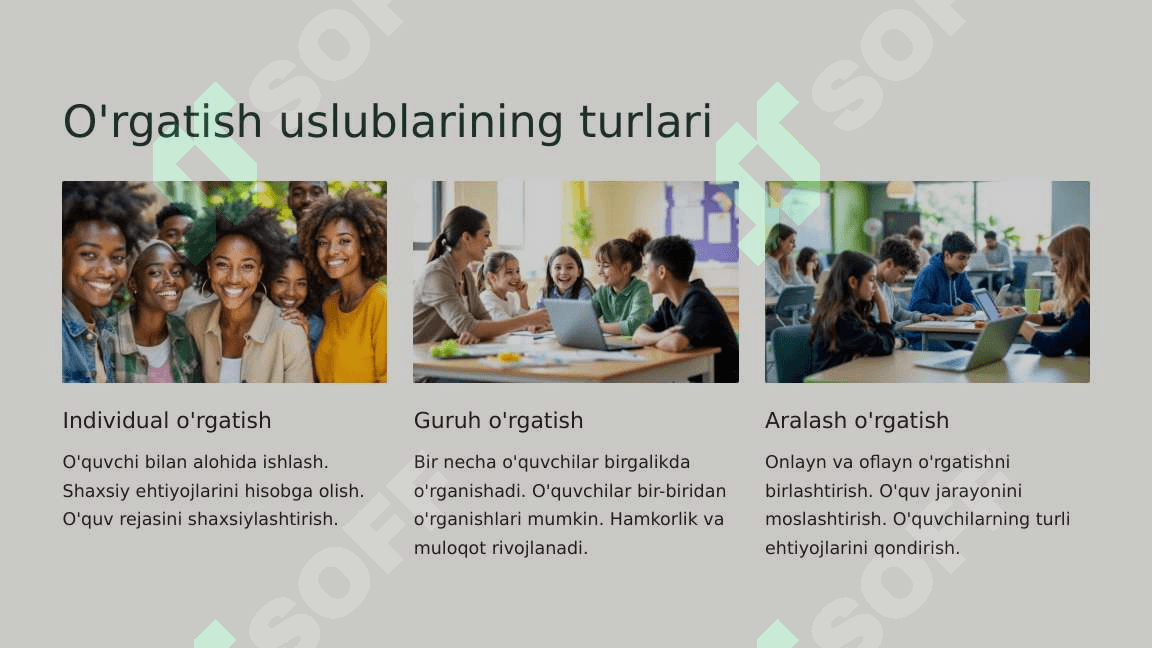O'rgatish Metodlari va Usullari. 3