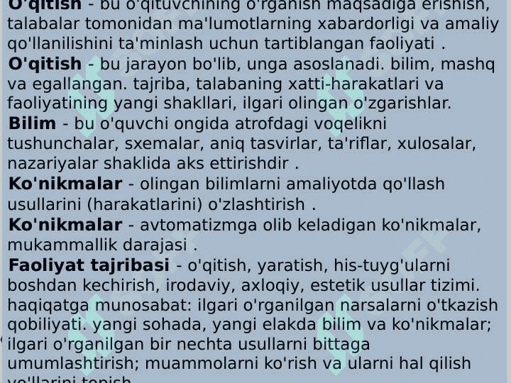 Boshlang'ich ta'lim didaktikasi samaradorligi 6