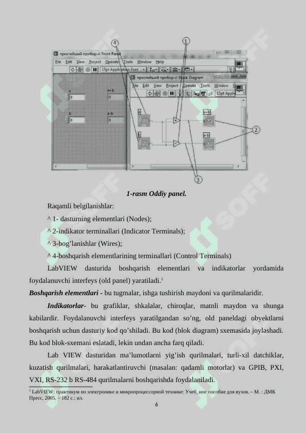 LabVIEW dasturi. LabVIEW dasturida virtual asboblar yaratish 6