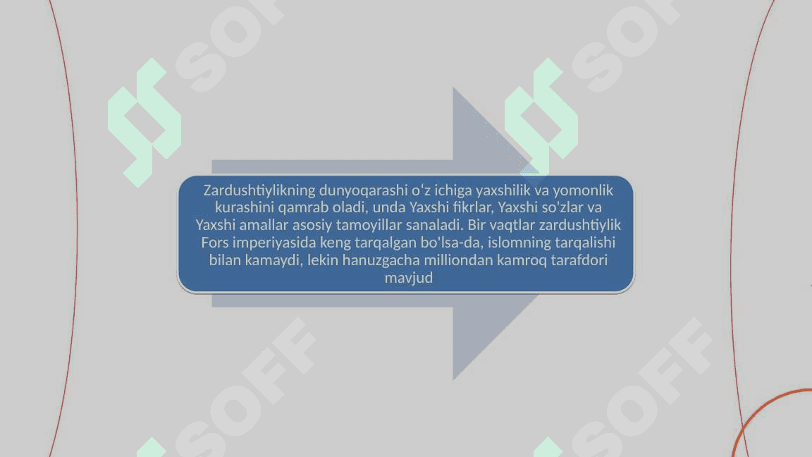 Islomgacha bo'lgan diniy-mafkuraviy plyuralizm bosqichi (Milodgacha IV asr boshlaridan - milodiy VIII asrgacha). 5