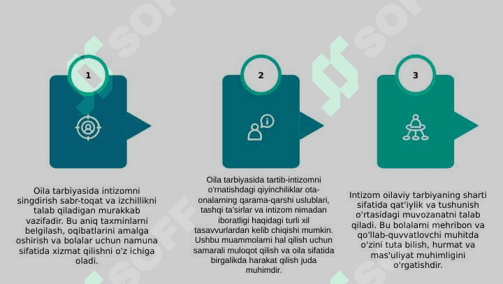 Intizom-oila_tarbiyasining_sharti_sifatida 6