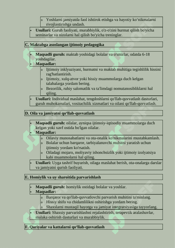 Ijtimoiy pedagogikaning sohalari va vazifalari 2