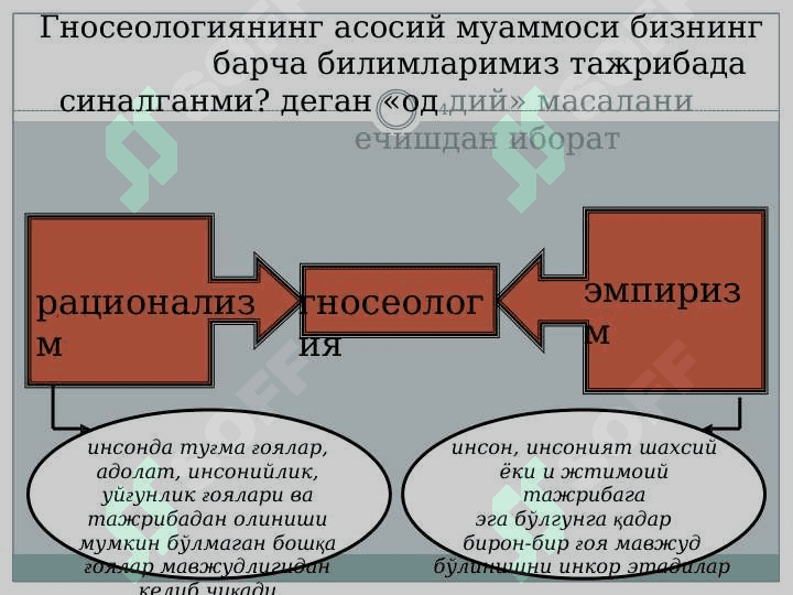 БИЛИШ ФАЛСАФАСИ (ГНОСЕОЛОГИЯ) 4