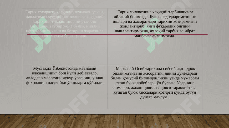 MUSTAQILLIK YILLARIDA O‘ZBEKISTONNING MA’NAVIY VA MADANIY TARAQQIYOTI 7