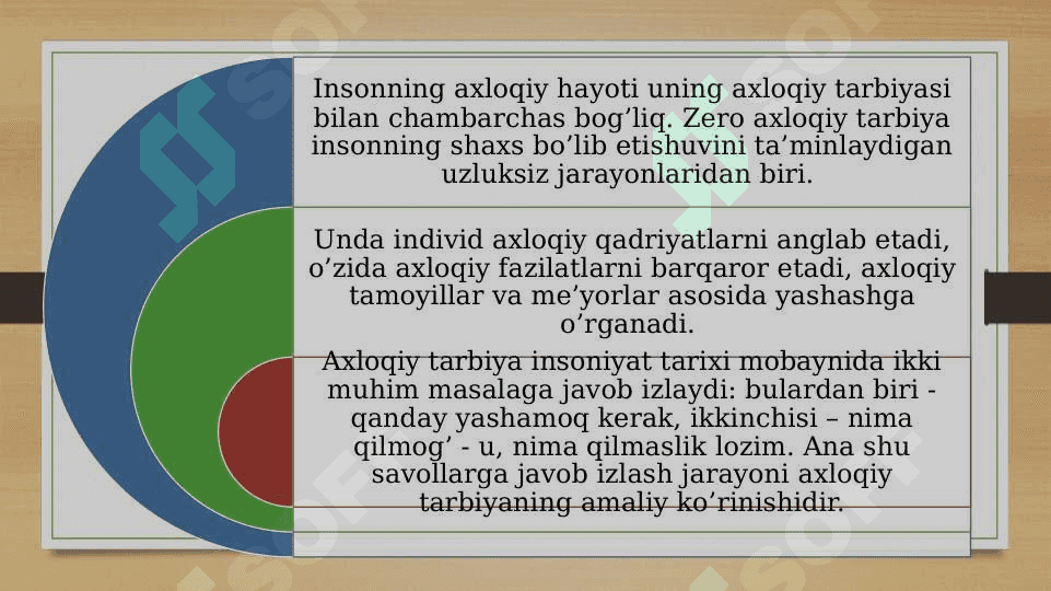 Zamonaviy axloqiy tarbiyaning yutuqlari va kamchiliklari 2