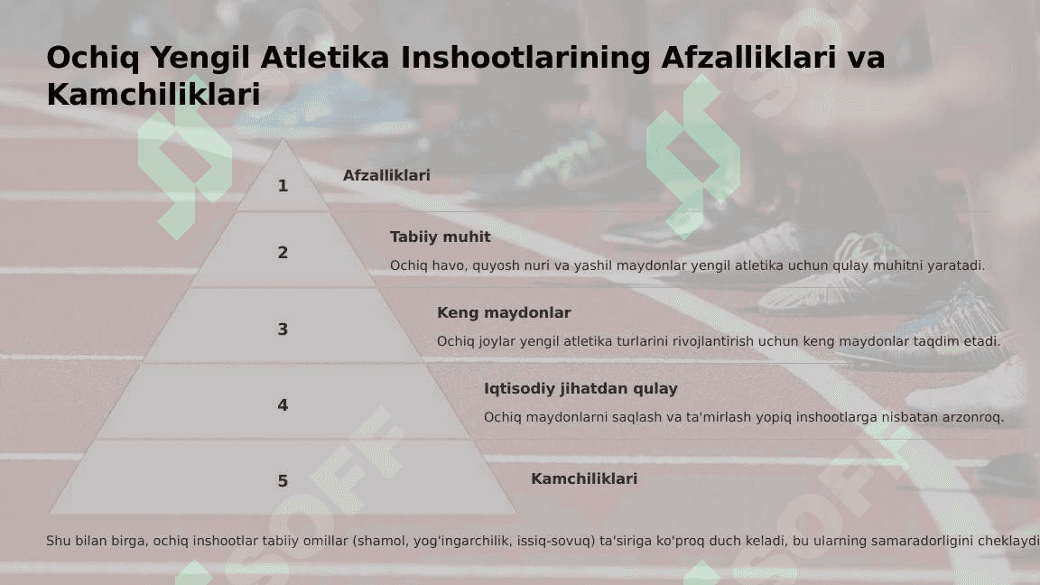 Yengil Atletika Uchun Ochiq va Yopiq Sport Inshootlari 4