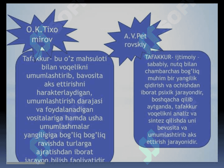 TAFAKKURNING MANTIQIY SHAKILLARI VA QONUNLARI 6