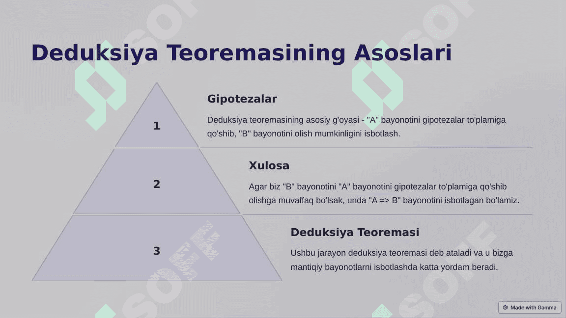 Deduksiya Teoremasi va Uning Tatbiqlari 4
