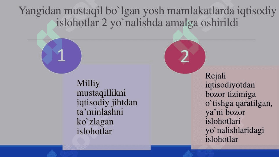 Iqtisodiy islohotlar , xususiy mulkchilikning shakllanishi 6