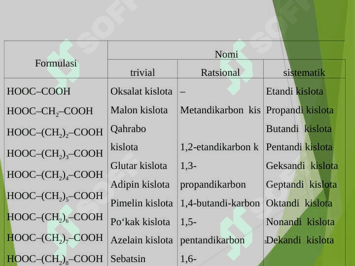Dikarbon kislotalar 3