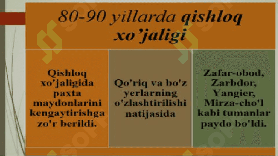 MUSTAQILLIKKA ERISHISH ARAFASIDA O’ZBEKISTONDAGI IJTIMOIY-SIYOSIY JARAYONLAR 4