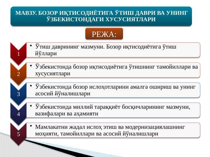БОЗОР ИҚТИСОДИЁТИГА ЎТИШ ДАВРИ ВА УНИНГ ЎЗБЕКИСТОНДАГИ ХУСУСИЯТЛАРИ