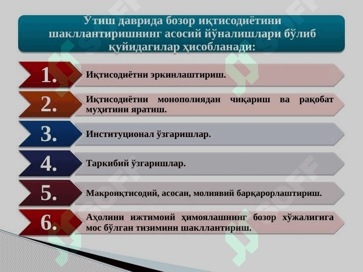 БОЗОР ИҚТИСОДИЁТИГА ЎТИШ ДАВРИ ВА УНИНГ ЎЗБЕКИСТОНДАГИ ХУСУСИЯТЛАРИ 6