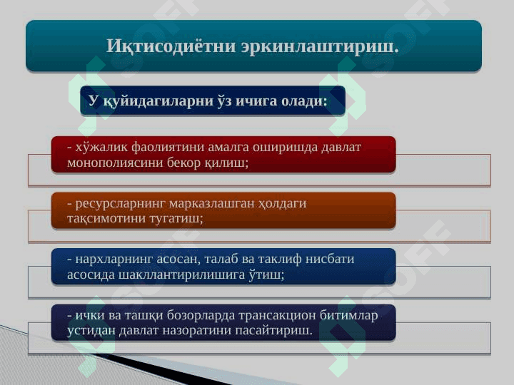 БОЗОР ИҚТИСОДИЁТИГА ЎТИШ ДАВРИ ВА УНИНГ ЎЗБЕКИСТОНДАГИ ХУСУСИЯТЛАРИ 7