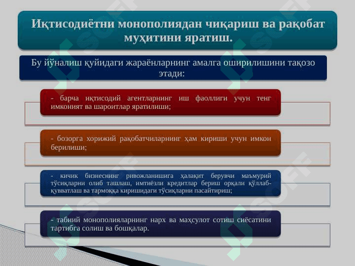 БОЗОР ИҚТИСОДИЁТИГА ЎТИШ ДАВРИ ВА УНИНГ ЎЗБЕКИСТОНДАГИ ХУСУСИЯТЛАРИ 8
