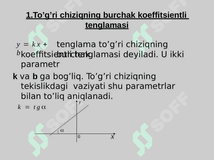 Fazoda ikki toʻgʻri  chiziq orasidagi burchak 3