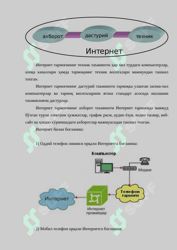 Тармоқли технологиялар ва Интернет хизматлари 6