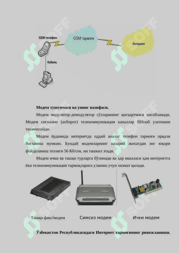 Тармоқли технологиялар ва Интернет хизматлари 7