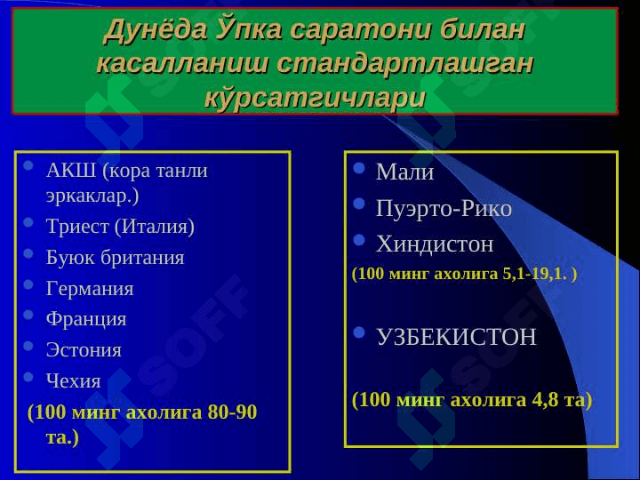 Ўпка саратони 5