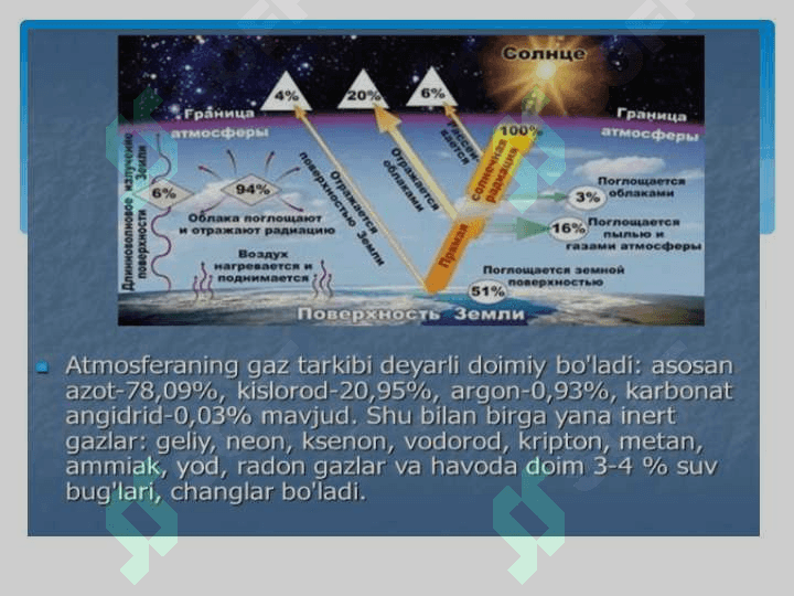 Atmosfera qavatlari 5