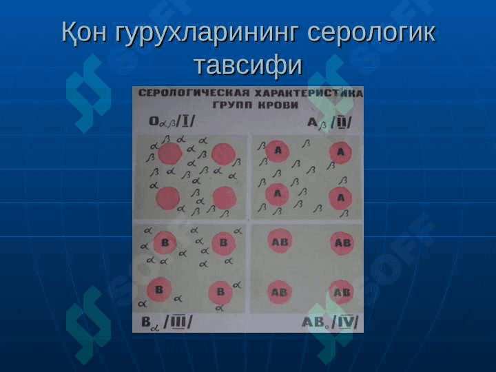 Қон ва қон ўрнини босувчи суюқликлар қуйиш 7