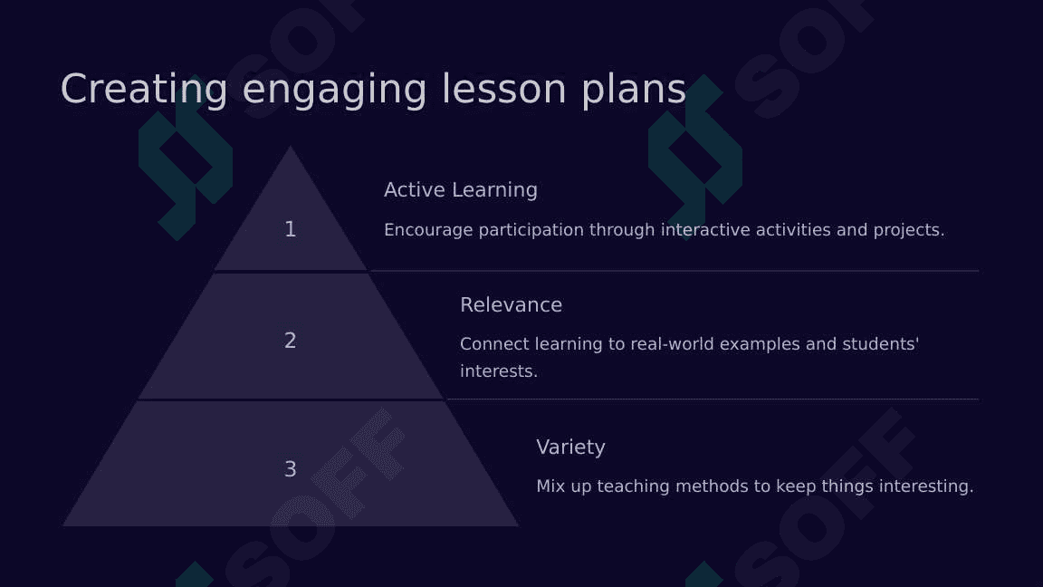 Teaching Teenagers 5