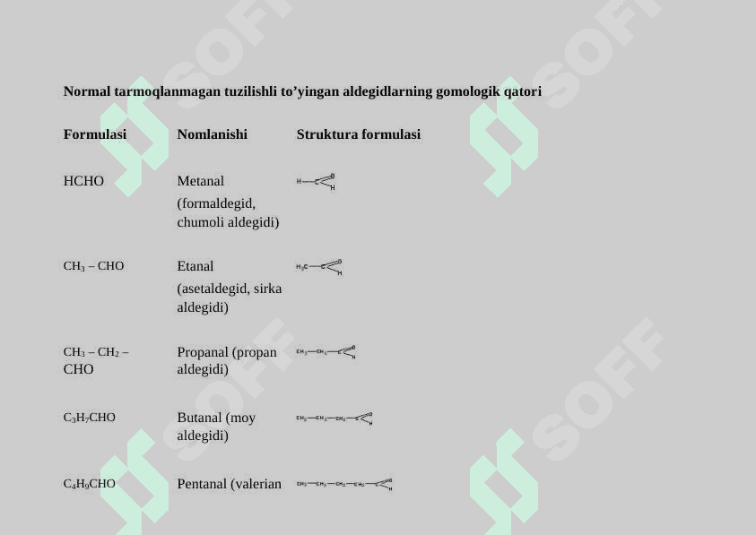 Aldegidlar 3