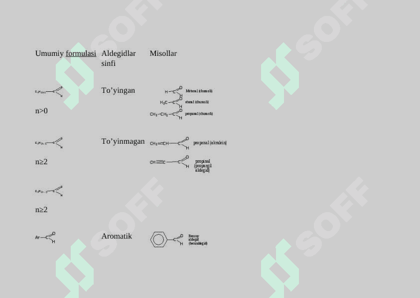 Aldegidlar 5