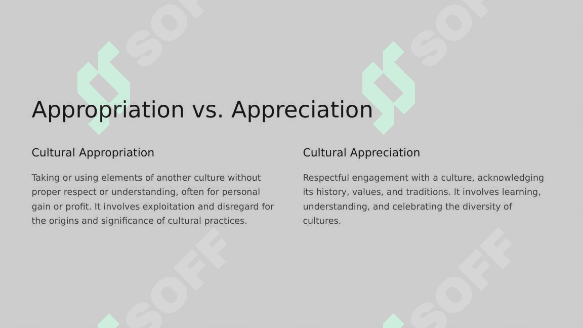 Appropriation activities 7