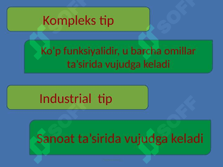 megapolislar va kichikshaharlar 8
