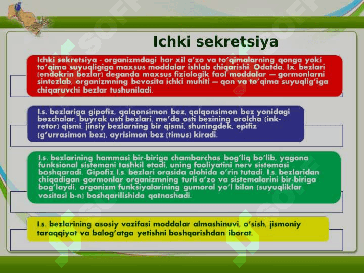 ICHKI SEKRETSIYA BEZLARI REF 28 LIST 4