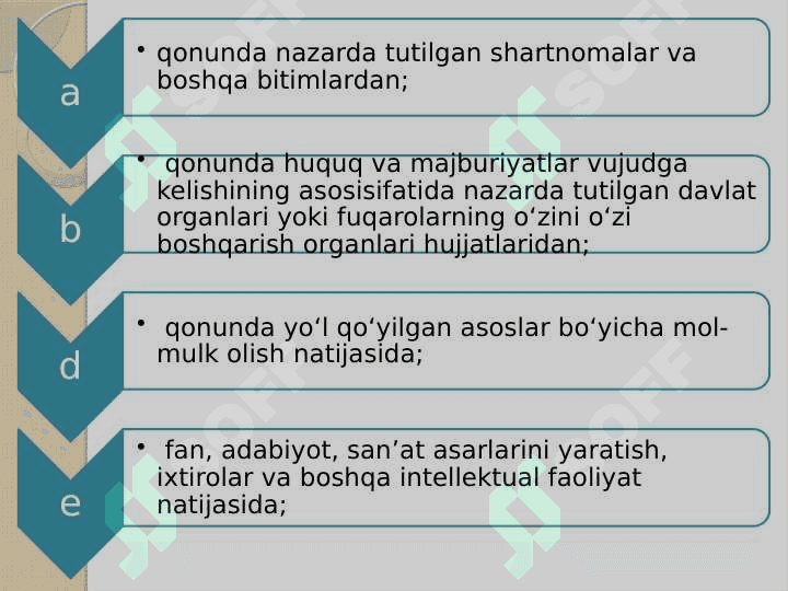 Fuqarolar obyektlari va subyektlari 5