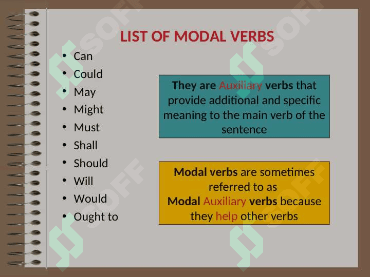 MODAL VERBS 3