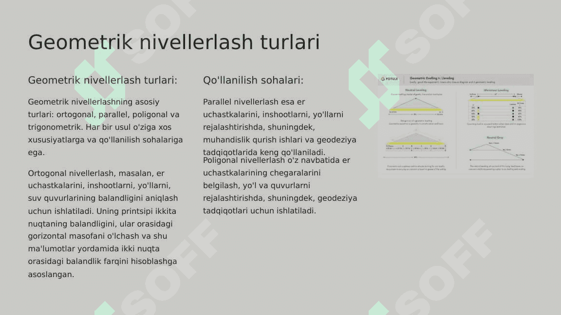 Geometrik Nivellerlash Usullari. 4