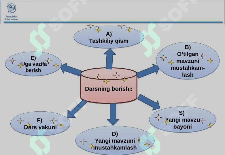 Tuzlarning olinishi 4