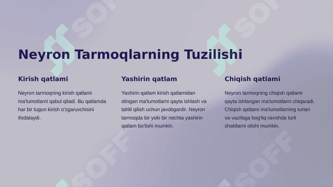 NEYRON TARMOQLAR 5
