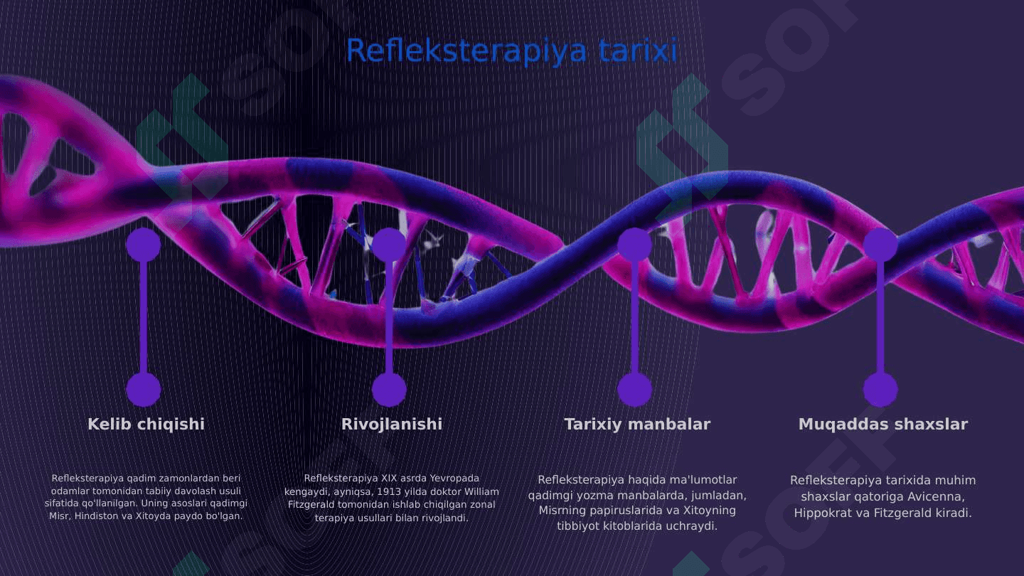 Internetda tarmogʻida refleksterapiyaga oid 3