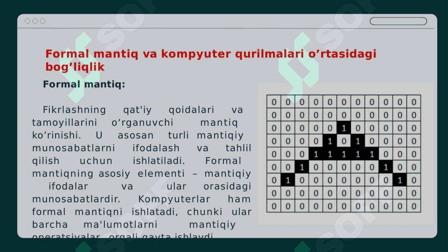 Kompyuterlarni tashkil qilishning raqamli-mantiqiy asoslari. 3