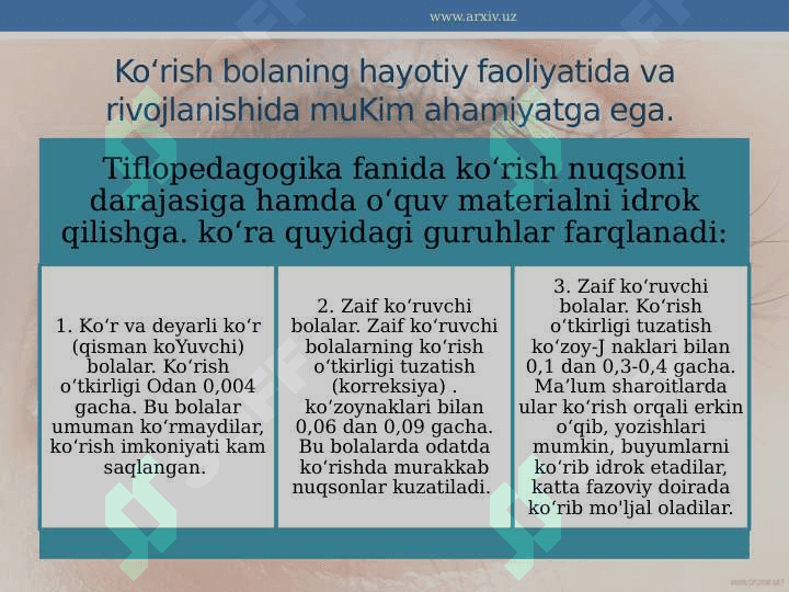 Ko‘rishida nuqsoni bo‘lgan bolalar 3