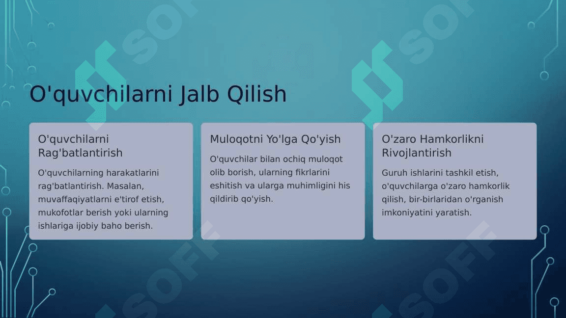 O'quvchi Faolligi: Muvaffaqiyat Kaliti 3