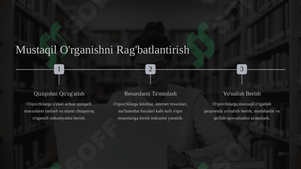 O'quvchi Faolligi: Muvaffaqiyat Kaliti 4