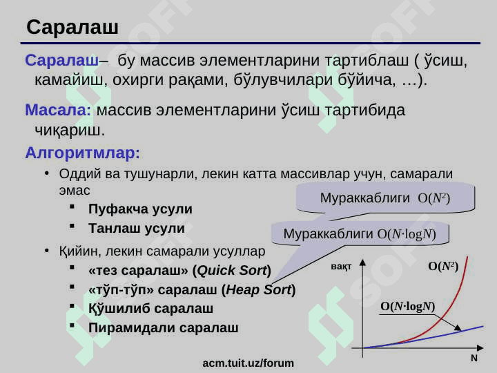 Cаралаш алгоритмлари. Саралаш ва унинг синфлари Хусусиятлари. 2