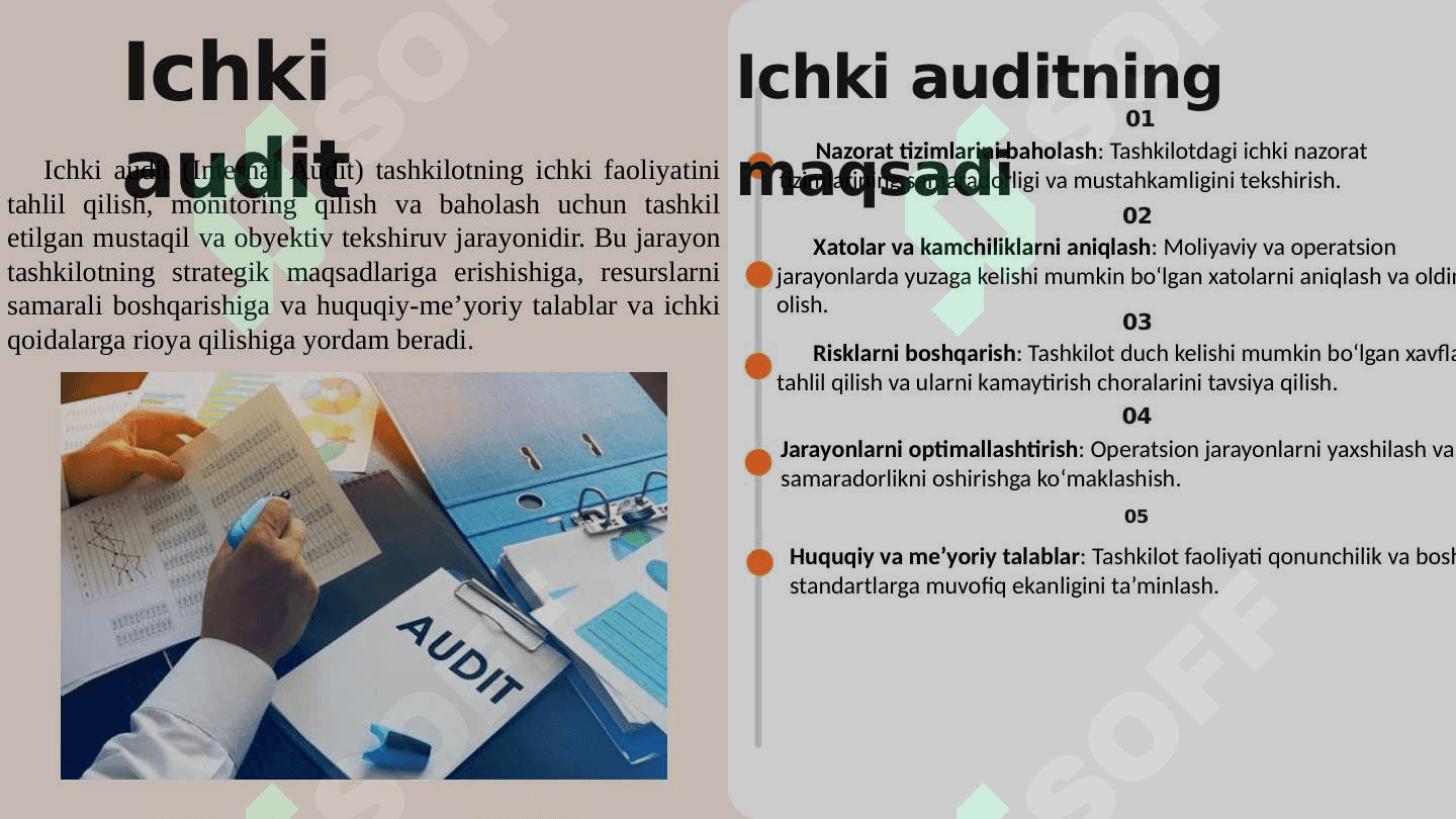 ICHKI VA TASHQI AUDITNING FARQI 3